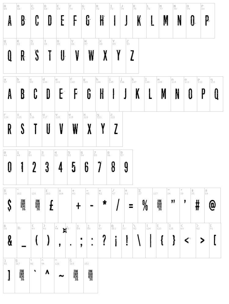 Everything is possible font map